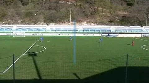 Italian Youth Football Development Training - AIAC...