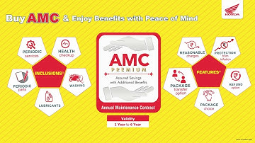 Premium AMC (Annual Maintenance Contract)