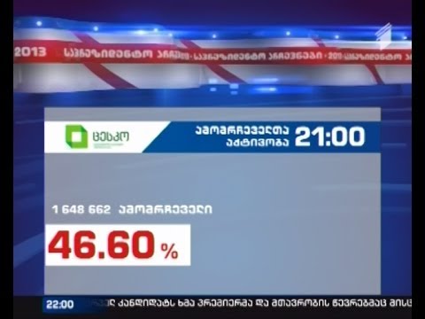 ხმების დათვლა დაწყებულია