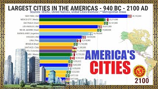 Largest Cities in the Americas | 940 BC - 2100 AD