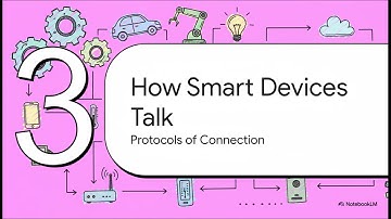 PiEmbSysTech – Embedded Systems & VLSI Lab | Learn, Innovate & Engineer the Future