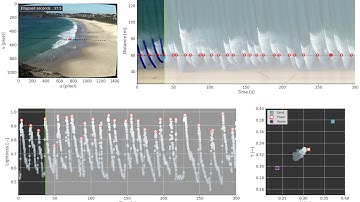 John Hunter Excellence in Plotting Contest - 2019 - Honorable mention - Caio E. Stringari