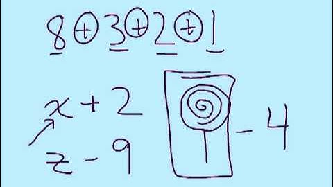 Variables and Expressions