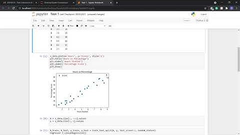 Task 1   Jupyter Notebook   Google Chrome 2021 08 11 21 40 11