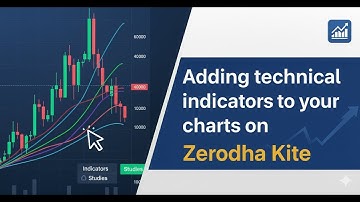 Adding technical indicators to your charts on Zerodha Kite| How to Add Indicators on Zerodha Kite.