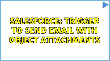 Salesforce: Trigger to Send Email with Object Attachments (2 Solutions!!)