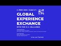 Polyup Engagement and Challenges