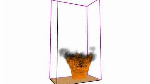 Fire Dynamic Simulator (FDS) v5 Fire Ball Simulation - FPE Teaching Tool