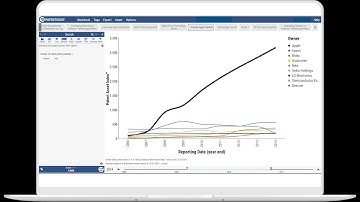 The Apple Swatch Case by LexisNexis® PatentSight®
