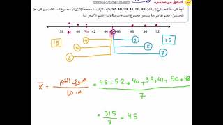 مدارس الهدي المحمدي  - الرياضيات -  الوسط الحسابي-  الصف السابع