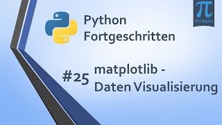 python kurs fortgeschritten 👩‍🎓 | #25 matplotlib - daten visualisierung