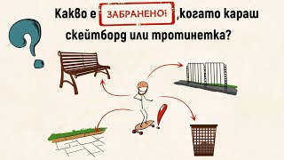 Какво е ЗАБРАНЕНО, когато караш скейтборд или тротинетка?