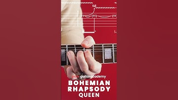 Bohemian Rhapsody Solo Intro - Queen #guitarlesson