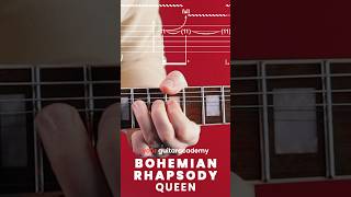 Bohemian Rhapsody Solo Intro - Queen #guitarlesson