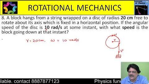 A block hangs from a string wrapped on a disc of radius 20 cm free to rotate about its axis which is