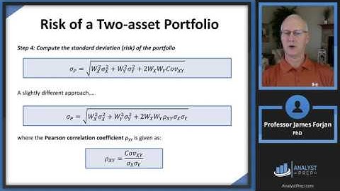 Correlation Basics: Definitions, Applications, and Terminology (FRM Part 2 – Book 1 – Chapter 7)