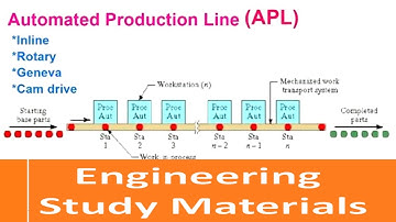 Automated Production Lines (APL) |Types | Inline|Rotary|Geneva Mechanism|Engineering Study Materials