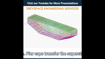 Understanding the Pier Cap Reinforcement Details for Bridge construction | 3D Animation