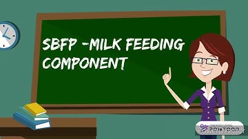 School-Based Feeding Program Orientation S.Y. 2020-2021 (Carmona Elementary School)