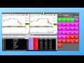Basic of Stock Market for Beginners