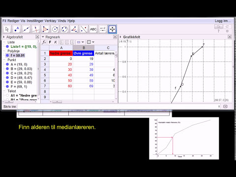 Video: 3 måder at løse et system med algebraiske ligninger, der har to variabler