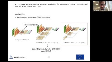 Deep Neural Networks for Automatic Lyrics Transcription