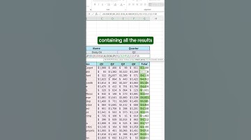 How to use Nested Xlookup in Excel! #excel #xlookup #spreadsheet