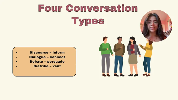 Talking and Listening Chapter 7 – Interpersonal Communication