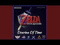 Title Theme