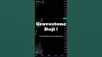 Gravestone Doji - downtrend Indicator !