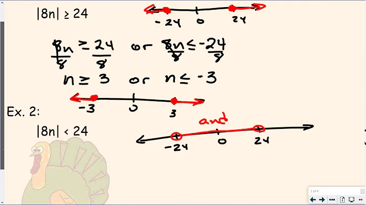 Solving and Graphing Absolute Value Inequalities