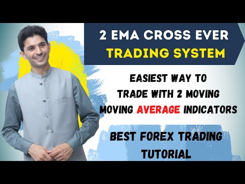 80% Win EMA Crossover Free Trading Strategy | Exponential Moving average Forex Tutorial Urdu Hindi