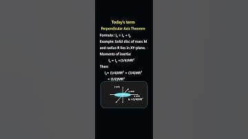 Perpendicular Axis Theorem Explained with Solid Disc | NEET Physics Shorts #gneet #neetshorts