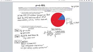 One Proportion Hypothesis Test: Extra Example