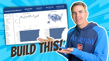 Master Containers: Build an Interactive Tableau Dashboard From Scratch