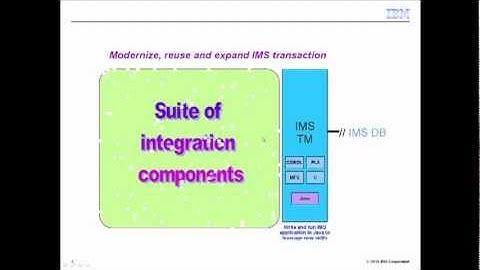 IMS Connectivity and SOA Solutions