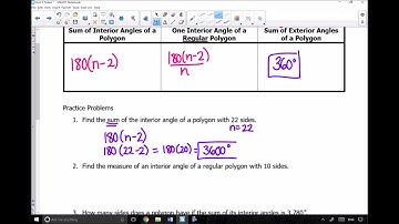 Video #5.2 - Angle Relationships in Polygons