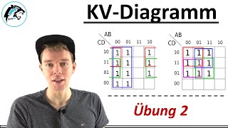 Übung zum KV-Diagramm (4 Variablen) | Komplexere Aufgabe (2)