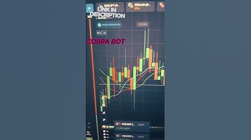 BEST QUOTEX BOT⚡100% WIN #QUOTEX #QUOTEXTRADING #QUOTEXBOT #COBRABOT