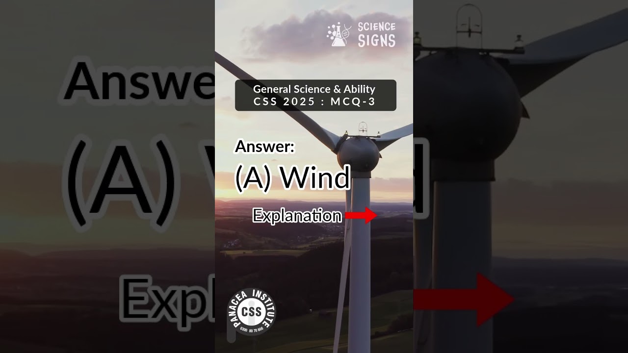 General Science & Ability CSS 2025: MCQ-3