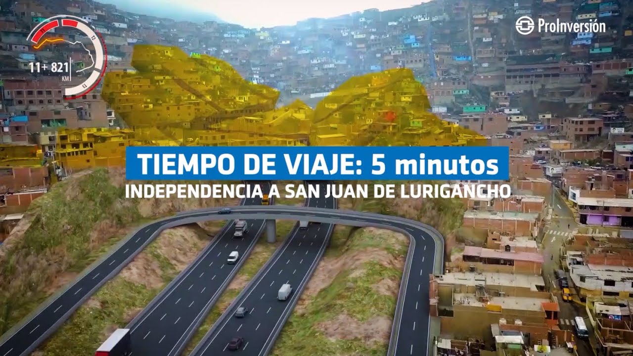 Interconexiones del proyecto Anillo Vial Periférico