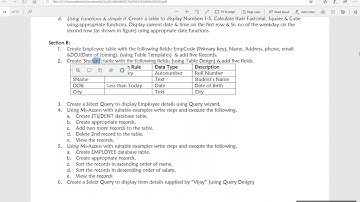 Office Automation Lab fror Journal Program 2 and 4   Part B