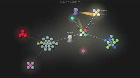 Gource visualisation: trailofbits/polyfile on 2020-08-29