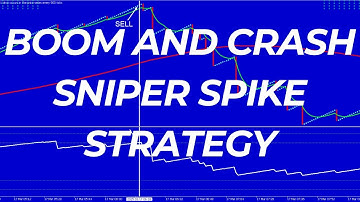 🔥 Boom and Crash Sniper Spike Strategy 2025 – Turn $10 into $10,000! 💰📈
