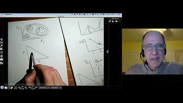 Hierarchical clustering