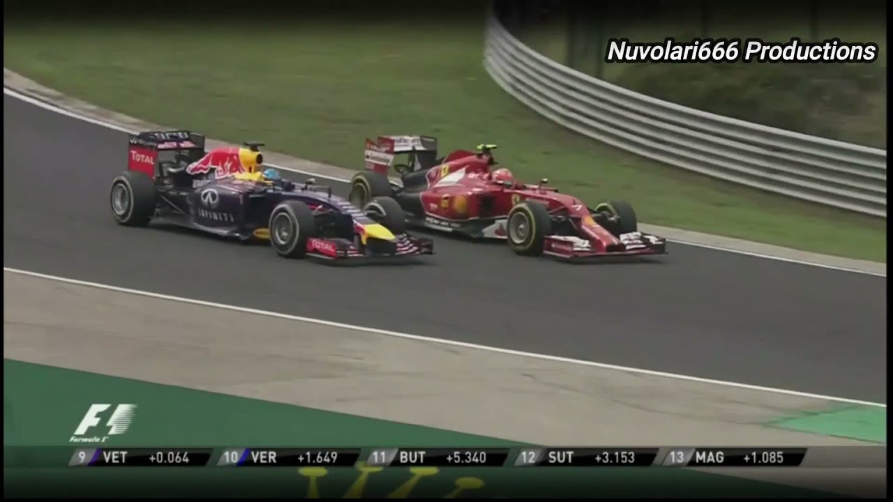 Kimi Raikkonen - The Best Racecraft in Formula 1