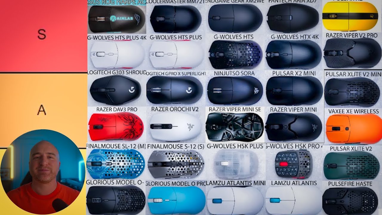 2023 Gaming Mouse Tier List!