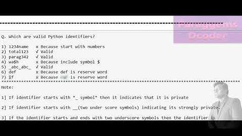 Identifiers in Python| #Python shorts # Python Programming Shorts #Shorts | Python short 6