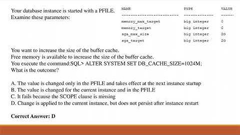 Oracle Database Administration I : 1Z0-082