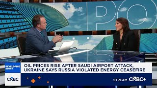 Information RBC’s Helima Croft on oil prices: We're in a transportation crisis Update
